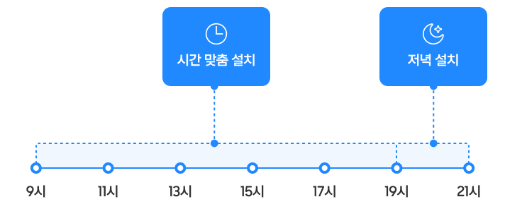 시간 맞춤 설치 - 9시 ~ 19시, 저녁 설치 - 19시 ~ 21시